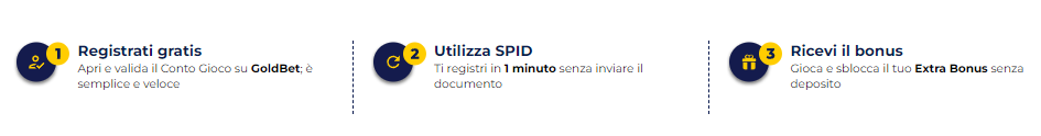 Bonus Senza Deposito Scommesse Goldbet