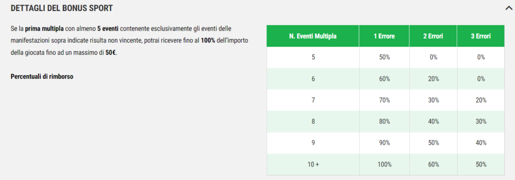 Promo Multiplone Calcio Regole